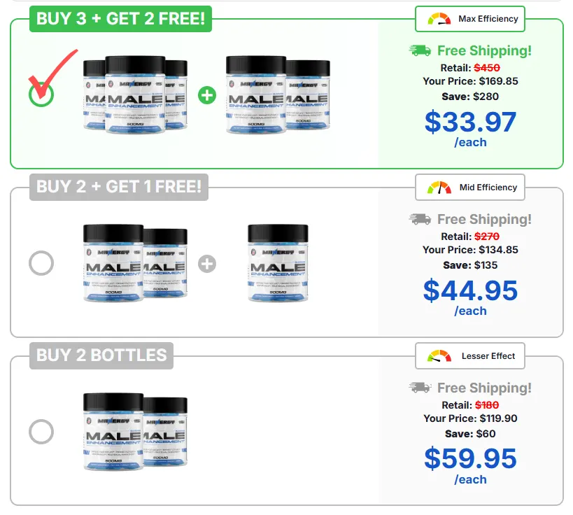 Manergy Gummies Pricing